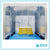 The Importance of Barrier Control in Food Factories.