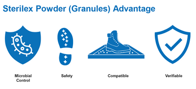 PROVASTEP STX-034 DRY DISINFECTANT POWDER/GRANULES