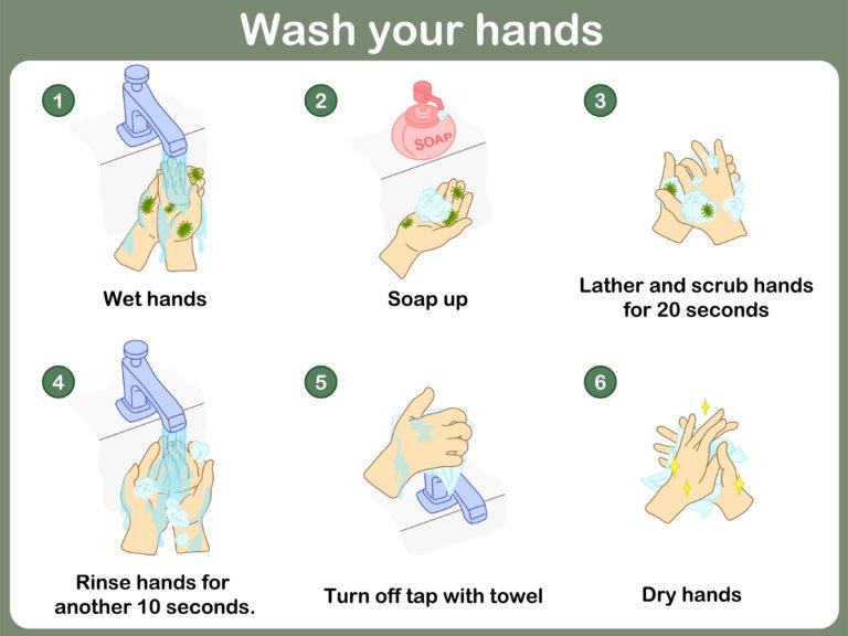 SOS Antibacterial Liquid Hand Soap 5L (Qty 2)